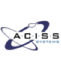 ACISS TAP