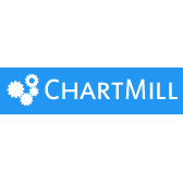 ChartMill