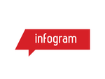 Infogram