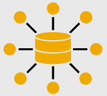 SAP Data Hub